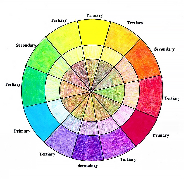 colorwheel1-carrielewis