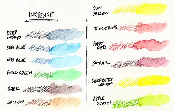 Inktense