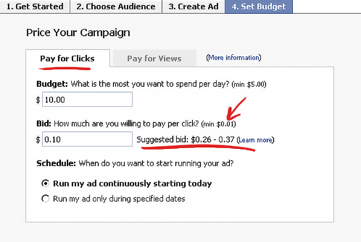 Paying per Click