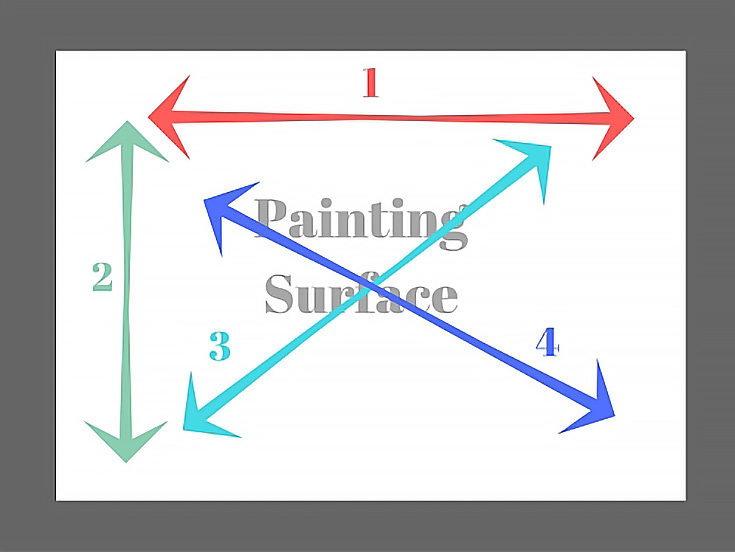 prepaparingoilpaintingsupport2-carrielewis