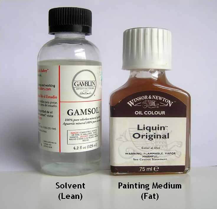 Photo of oil painting solvent and medium