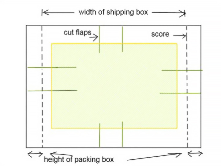 SHIPPING BOX INSERT DIAGRAM