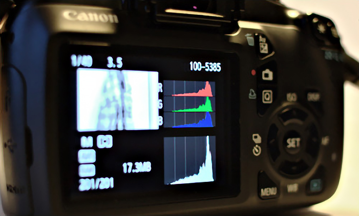 ZMcCabe histogram1